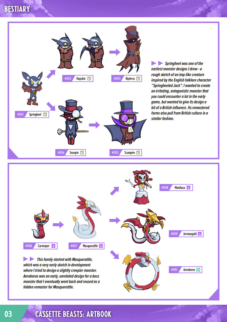 Steam：Cassette Beasts: The Art Book