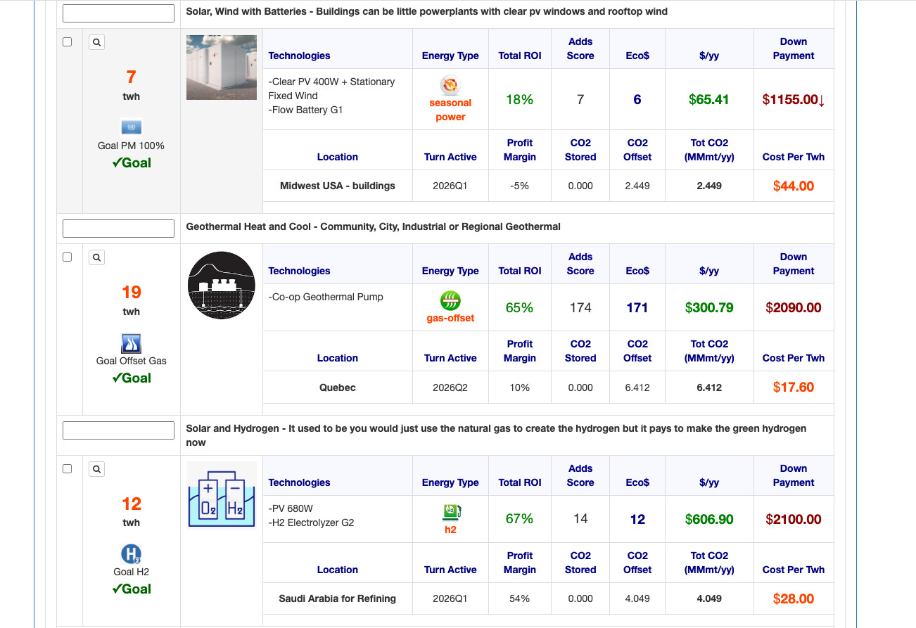 Simnetzero screenshot 2