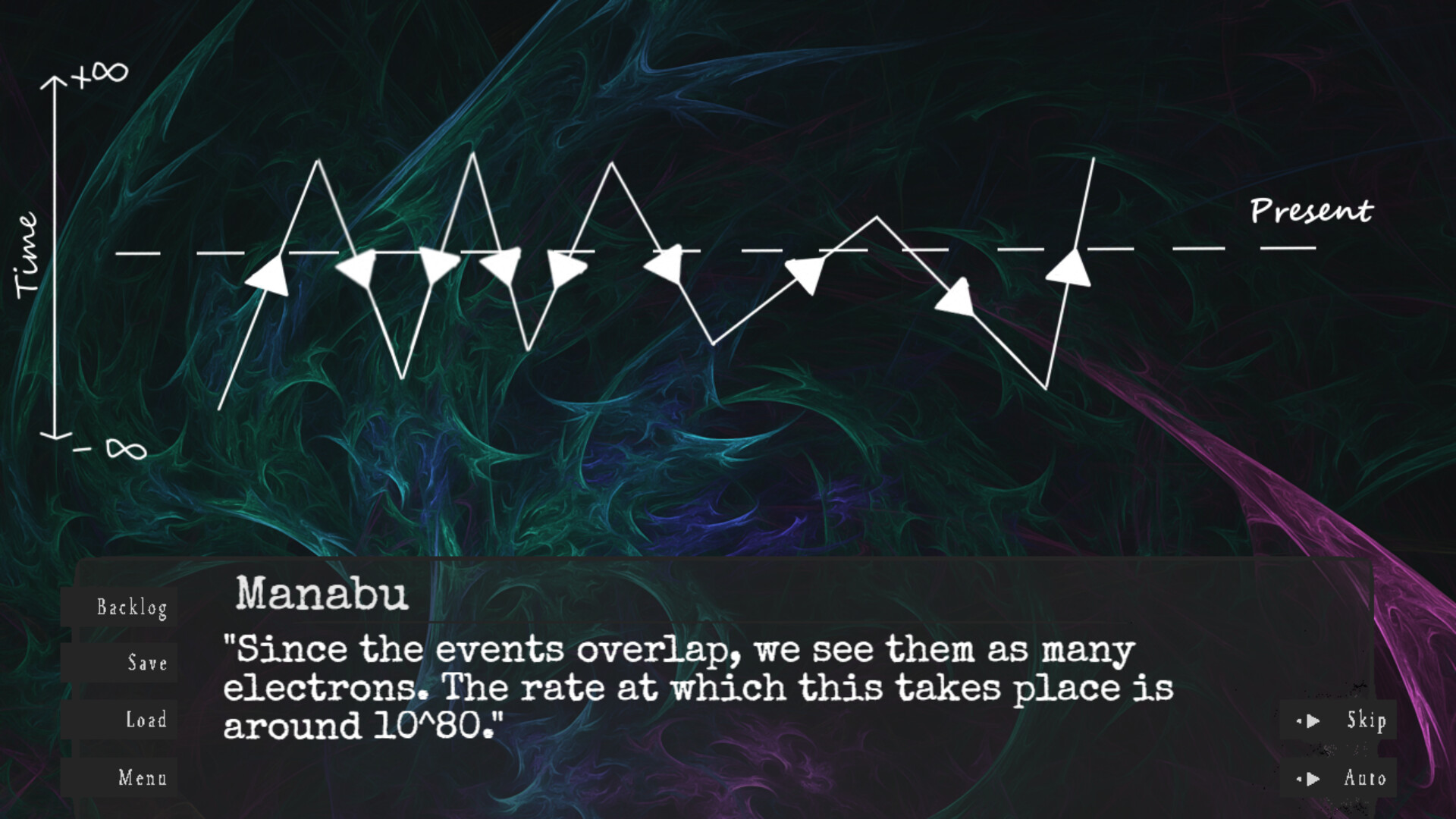 Retrocausality screenshot 6