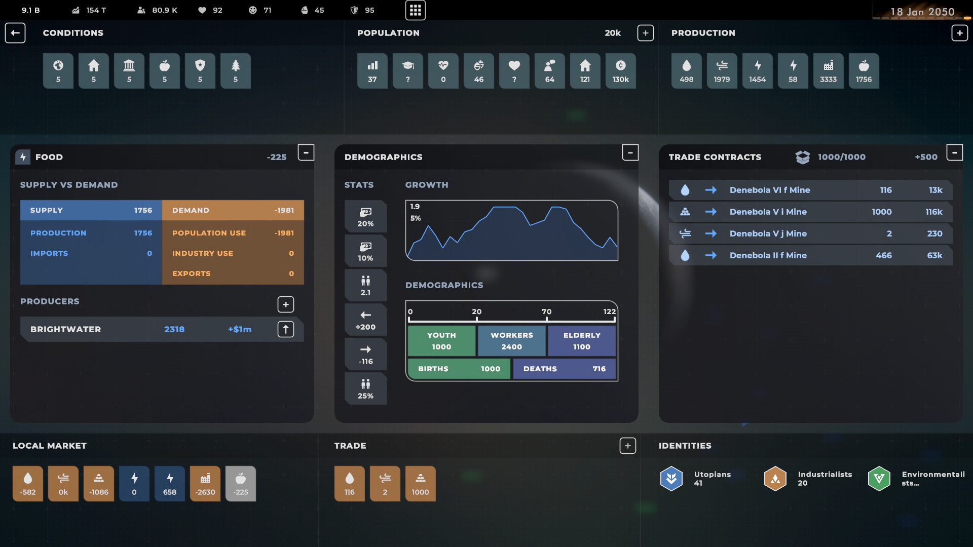 Ascendance screenshot 3