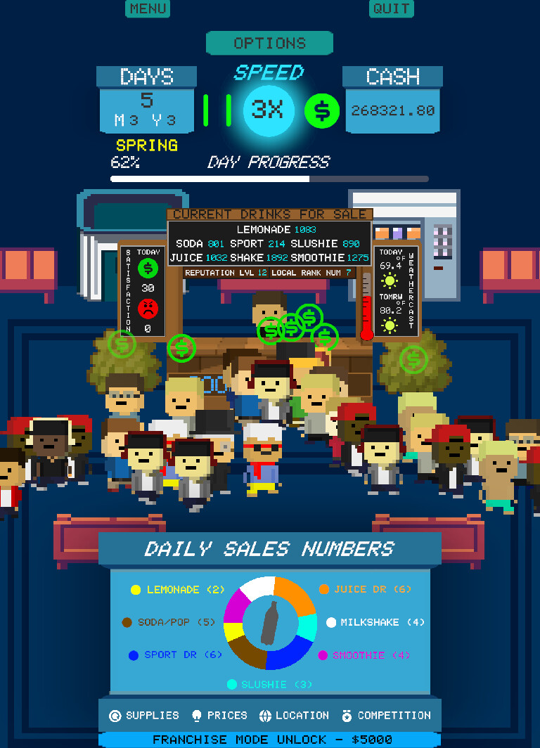 Drink Stand Tycoon screenshot 7
