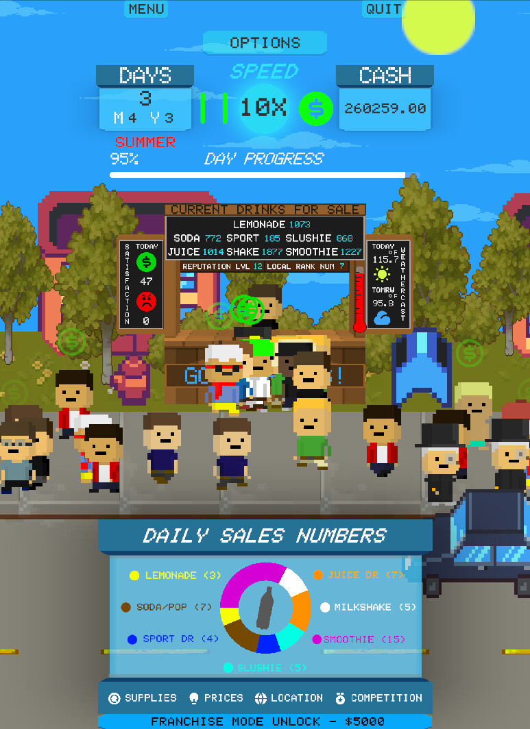 Drink Stand Tycoon screenshot 6