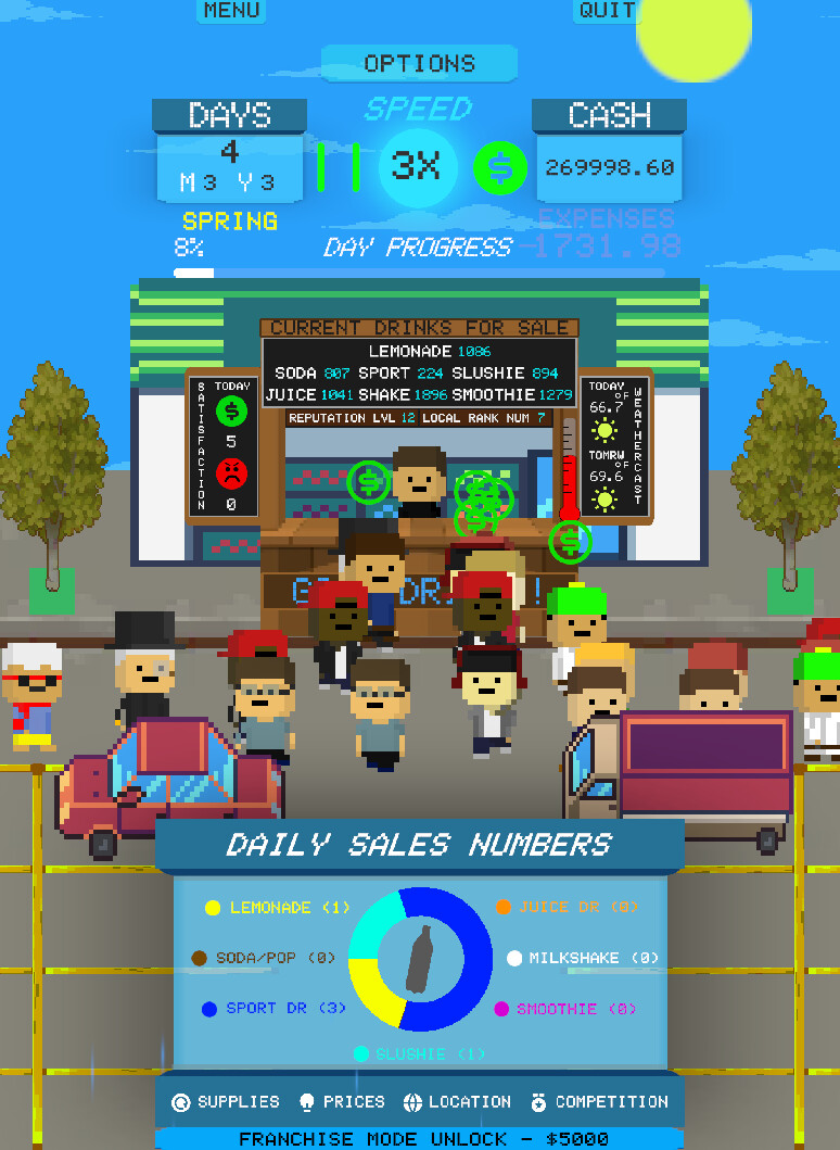 Drink Stand Tycoon screenshot 8
