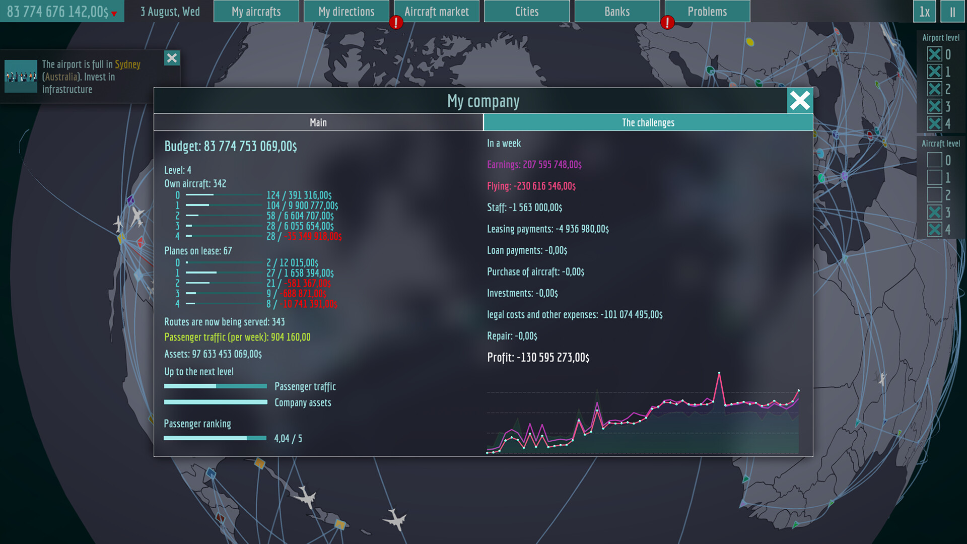 Avia Corporation screenshot 2