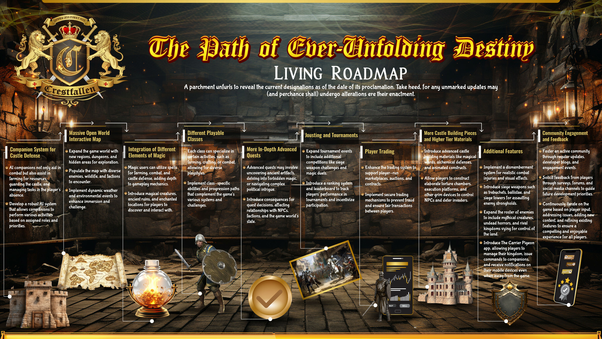Crestfallen: Medieval Survival screenshot 16