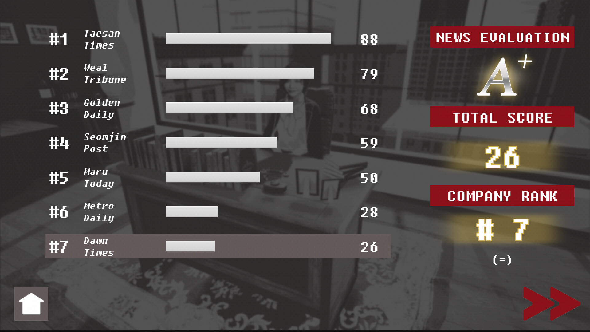 THE EDITOR screenshot 7