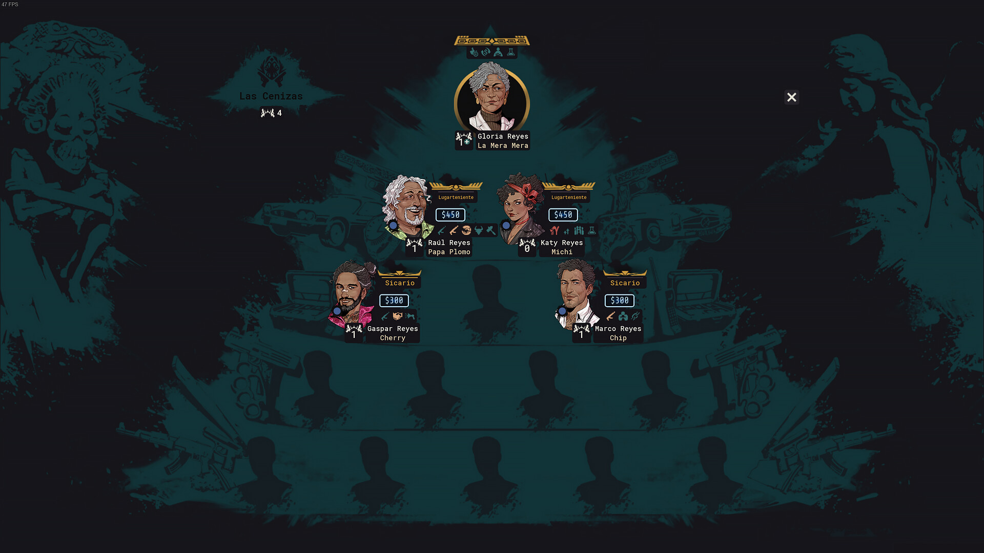 Cartel Tycoon - Lieutenants Pack - La Familia screenshot 1
