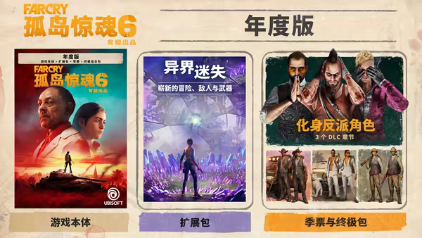孤岛惊魂6-虚拟机版/Far Cry 6 HYPERVISOR