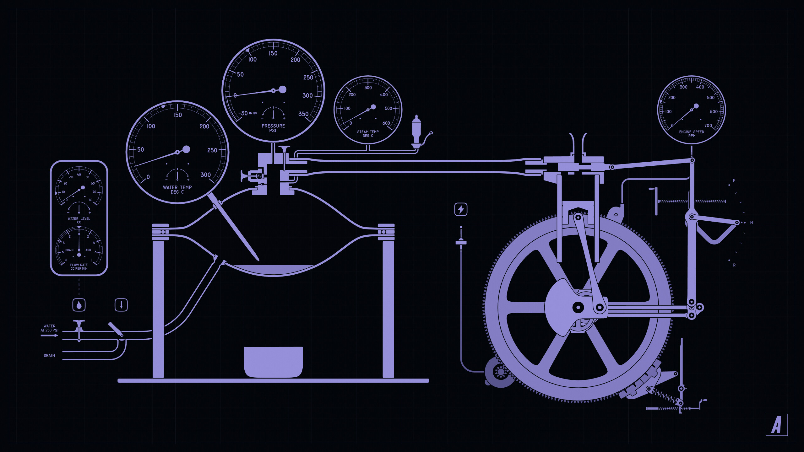 Steam Engine Simulator screenshot 3