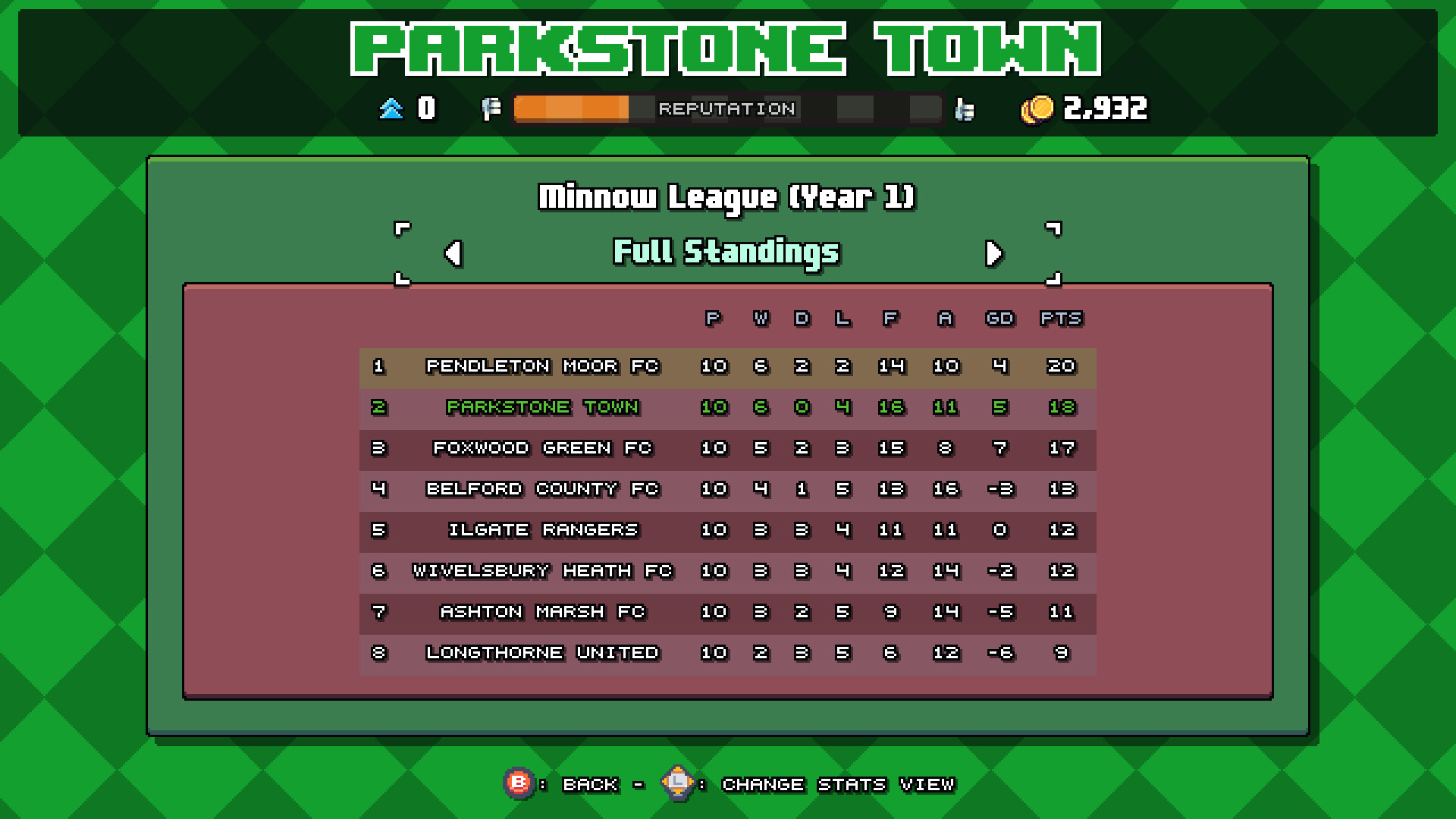 Bang Average Football screenshot 24
