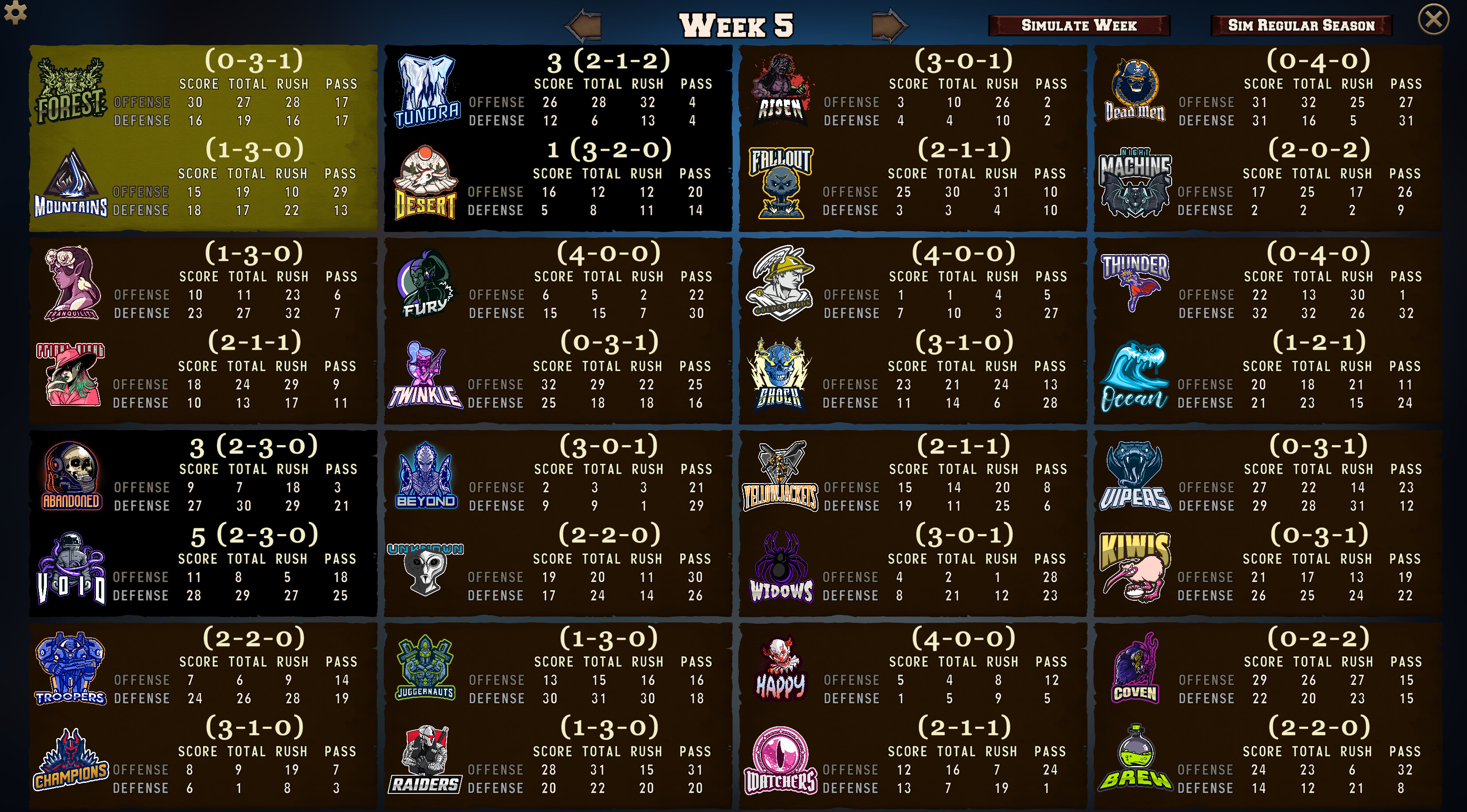 FFFL: Brutal Ball Manager screenshot 7