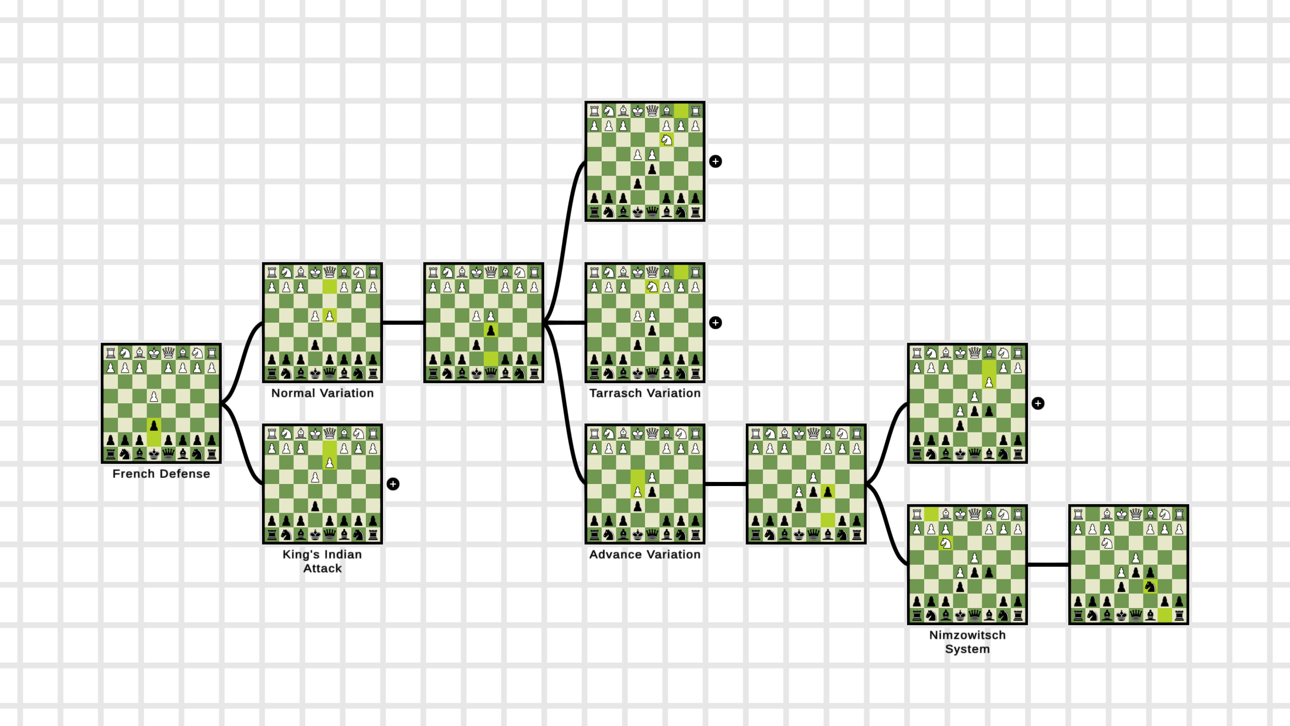 Chess Graphy screenshot 6