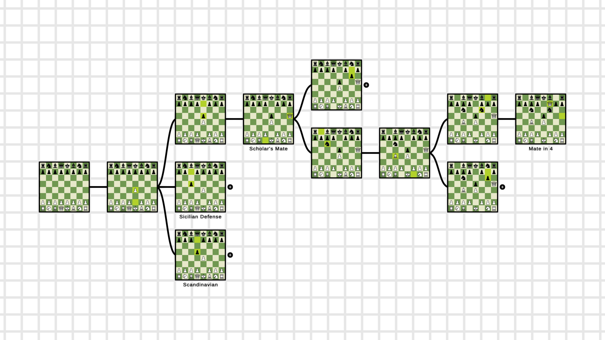 Chess Graphy screenshot 5