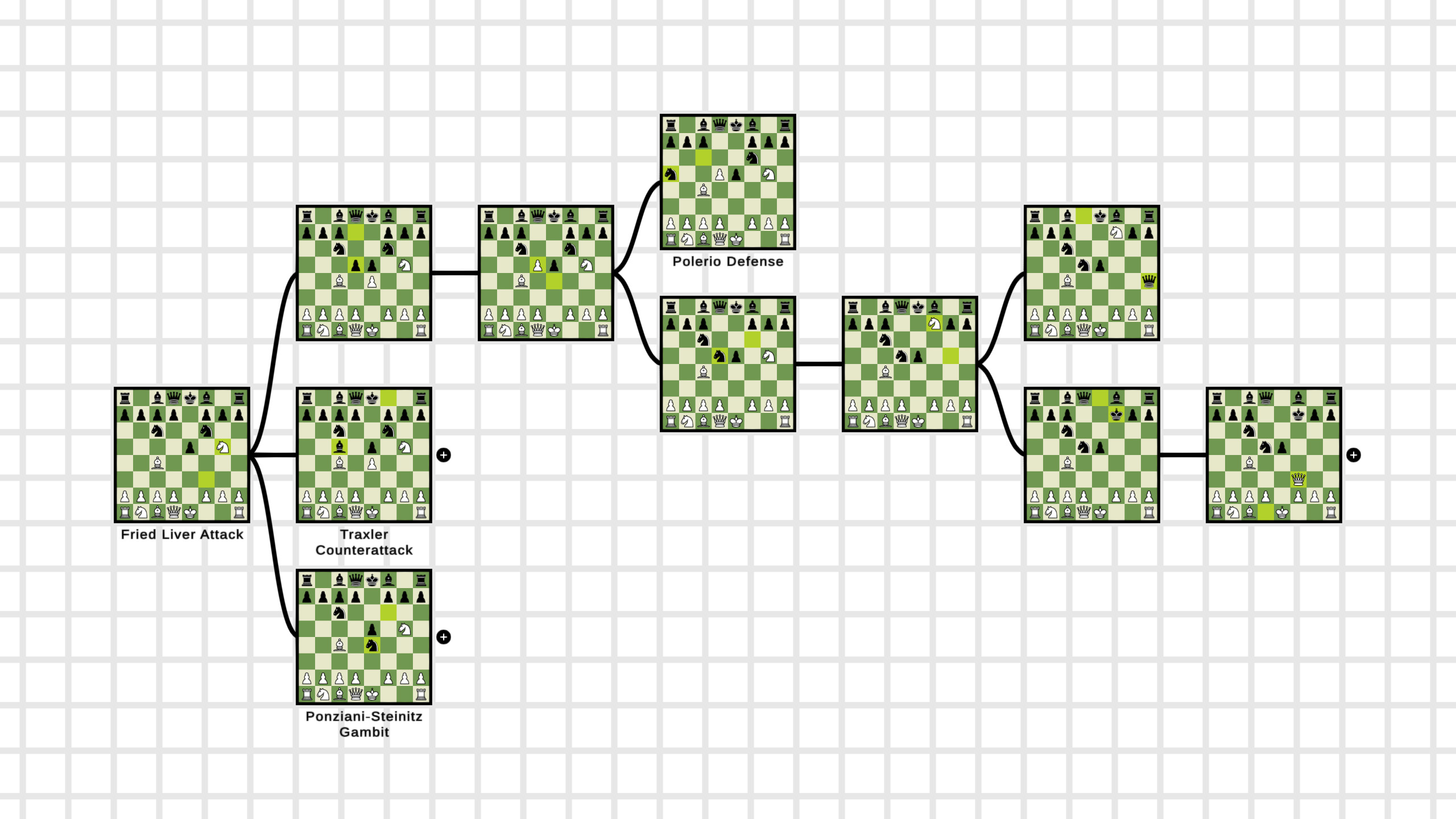 Chess Graphy screenshot 7