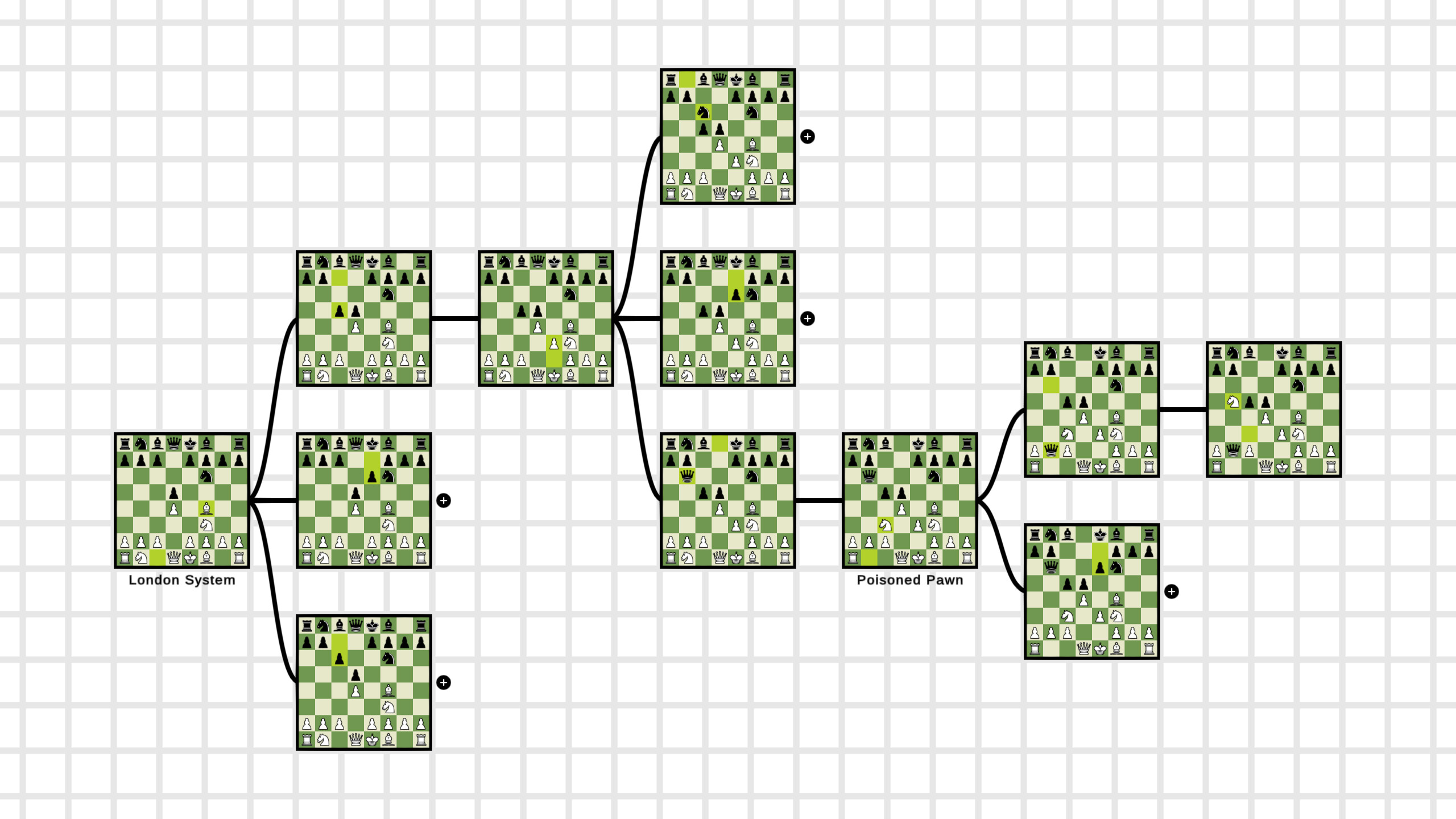 Chess Graphy screenshot 4