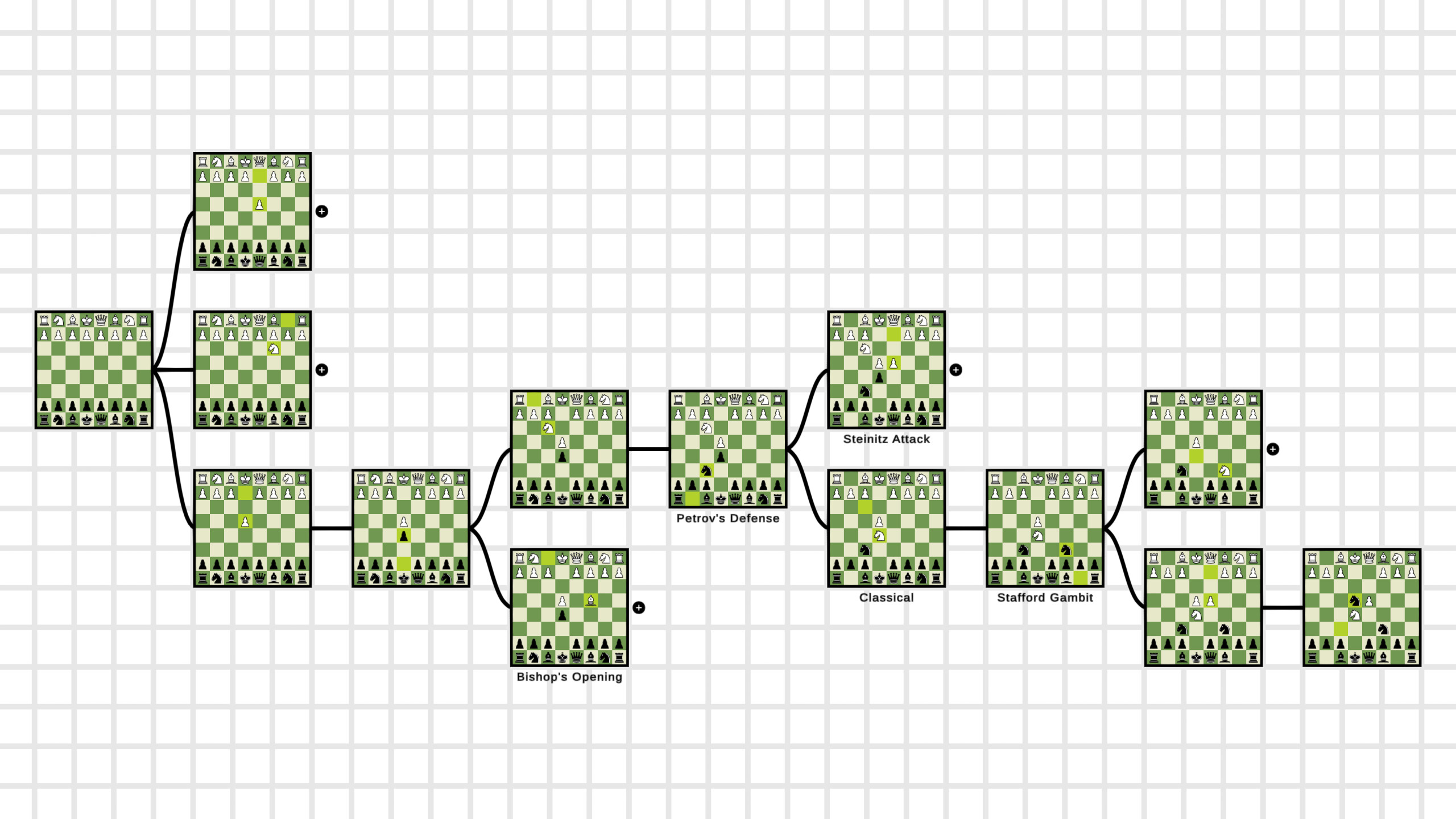 Chess Graphy screenshot 8