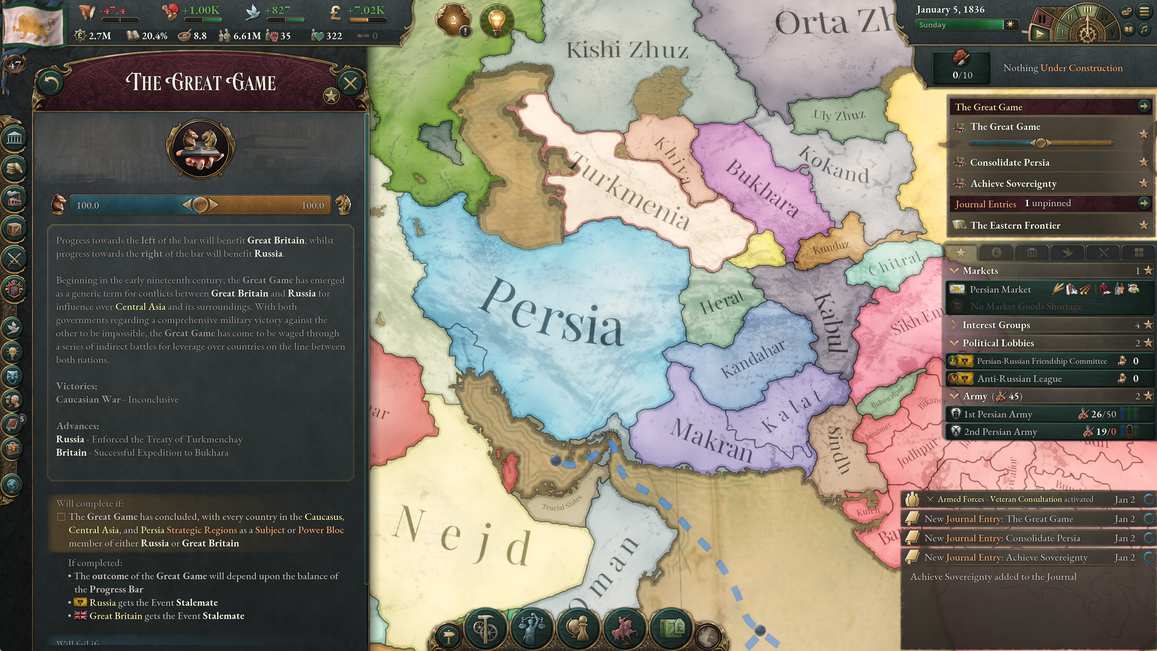 Victoria 3: Sphere of Influence - Expansion screenshot 6
