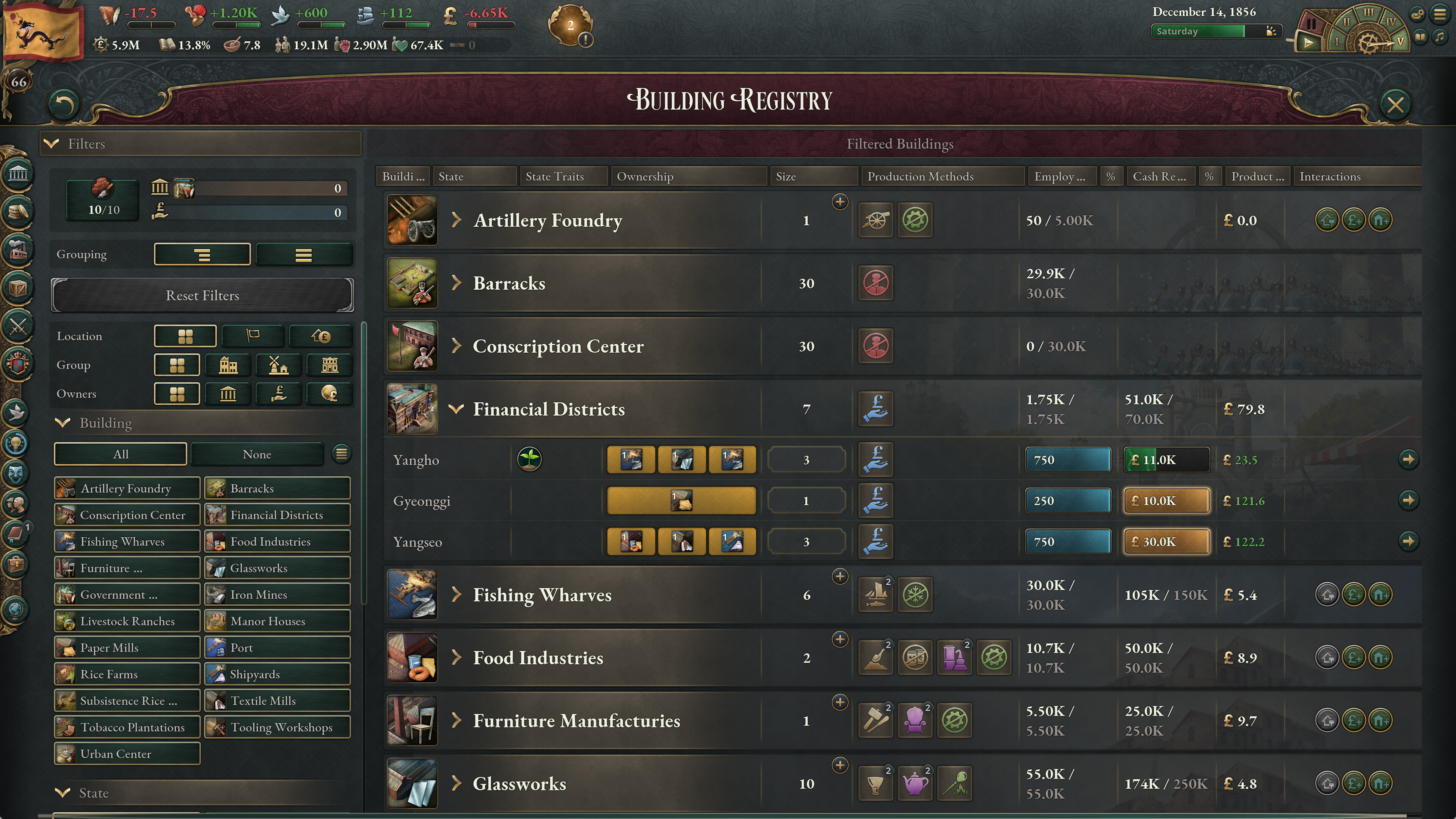 Victoria 3: Sphere of Influence - Expansion screenshot 10