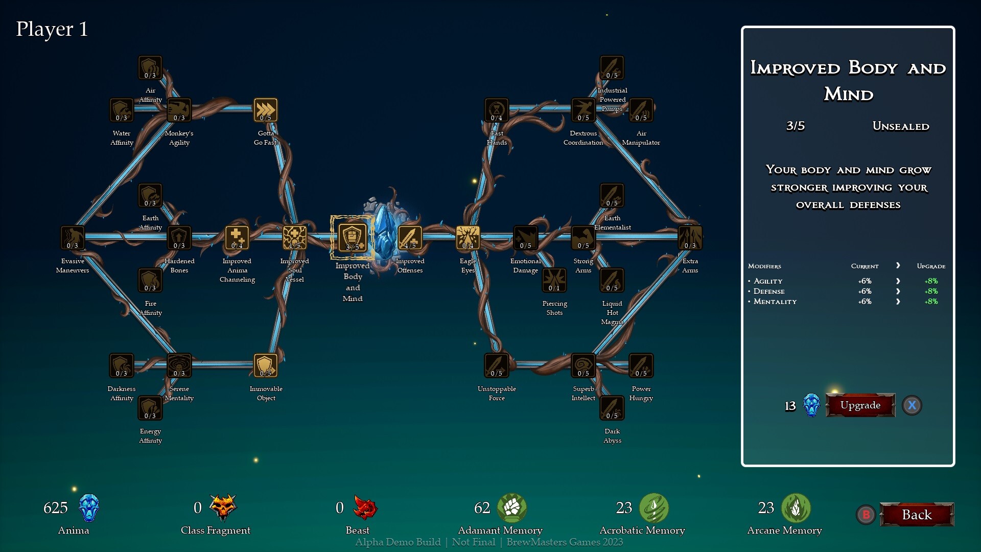 Dungeon's Anima screenshot 21