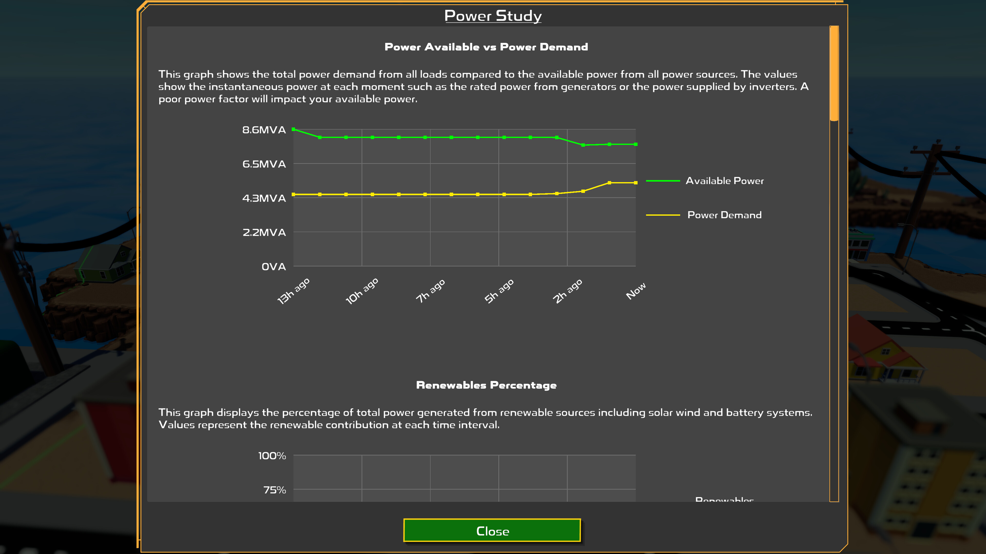 Power Network Tycoon screenshot 12