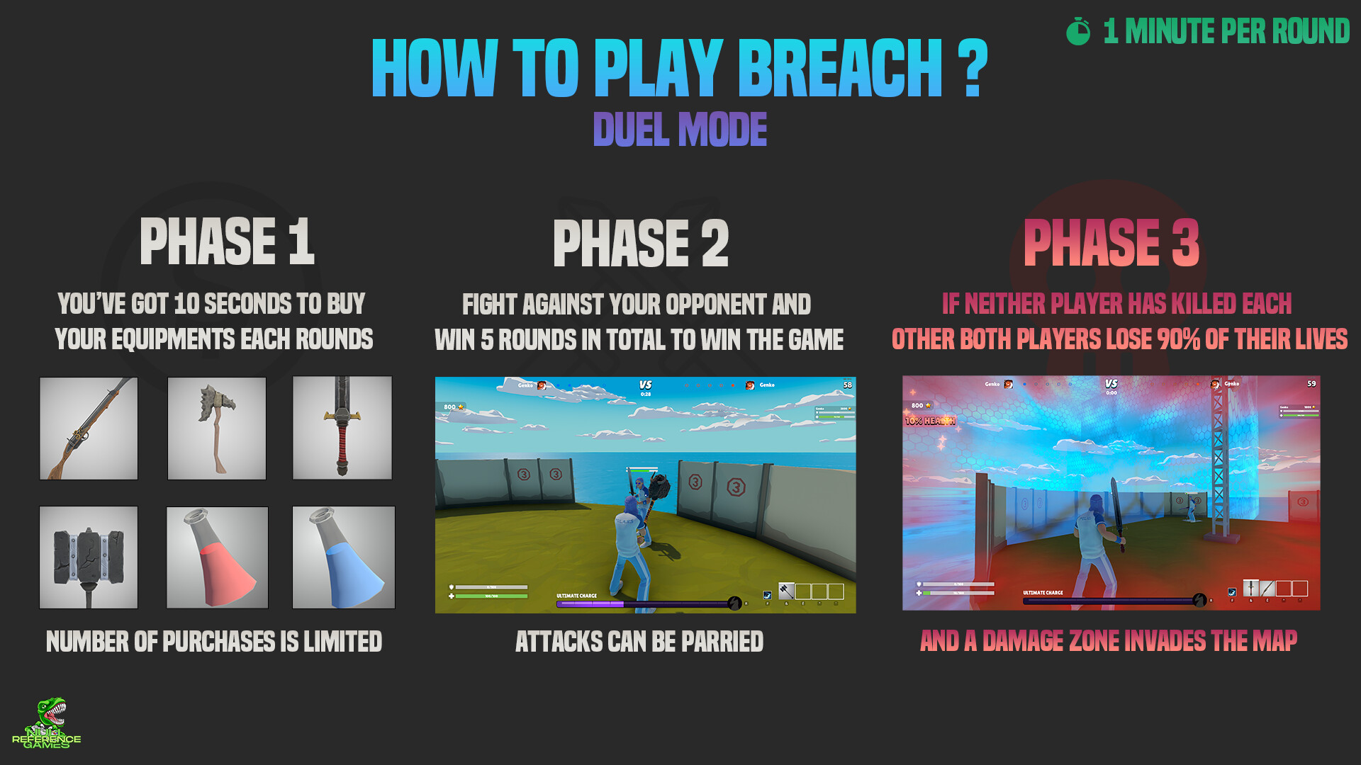 BREACH screenshot 5