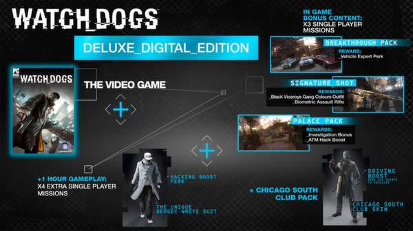 Watch_Dogs™ screenshot