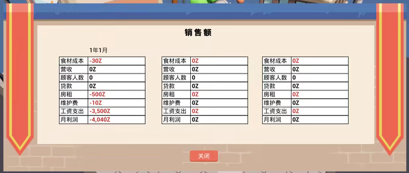 《都市小面馆/City Noodle Shop Simulator》免安装绿色版插图1 《都市小面馆/City Noodle Shop Simulator》免安装绿色版插图1