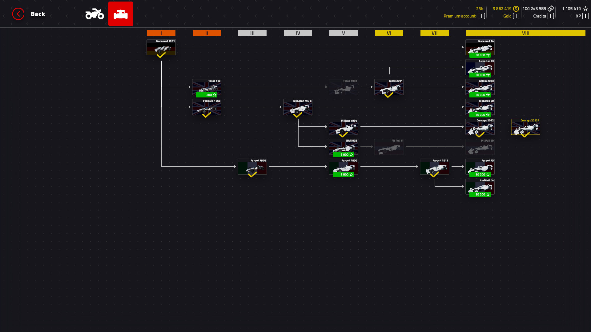 Formula Evolution 2024 screenshot 8