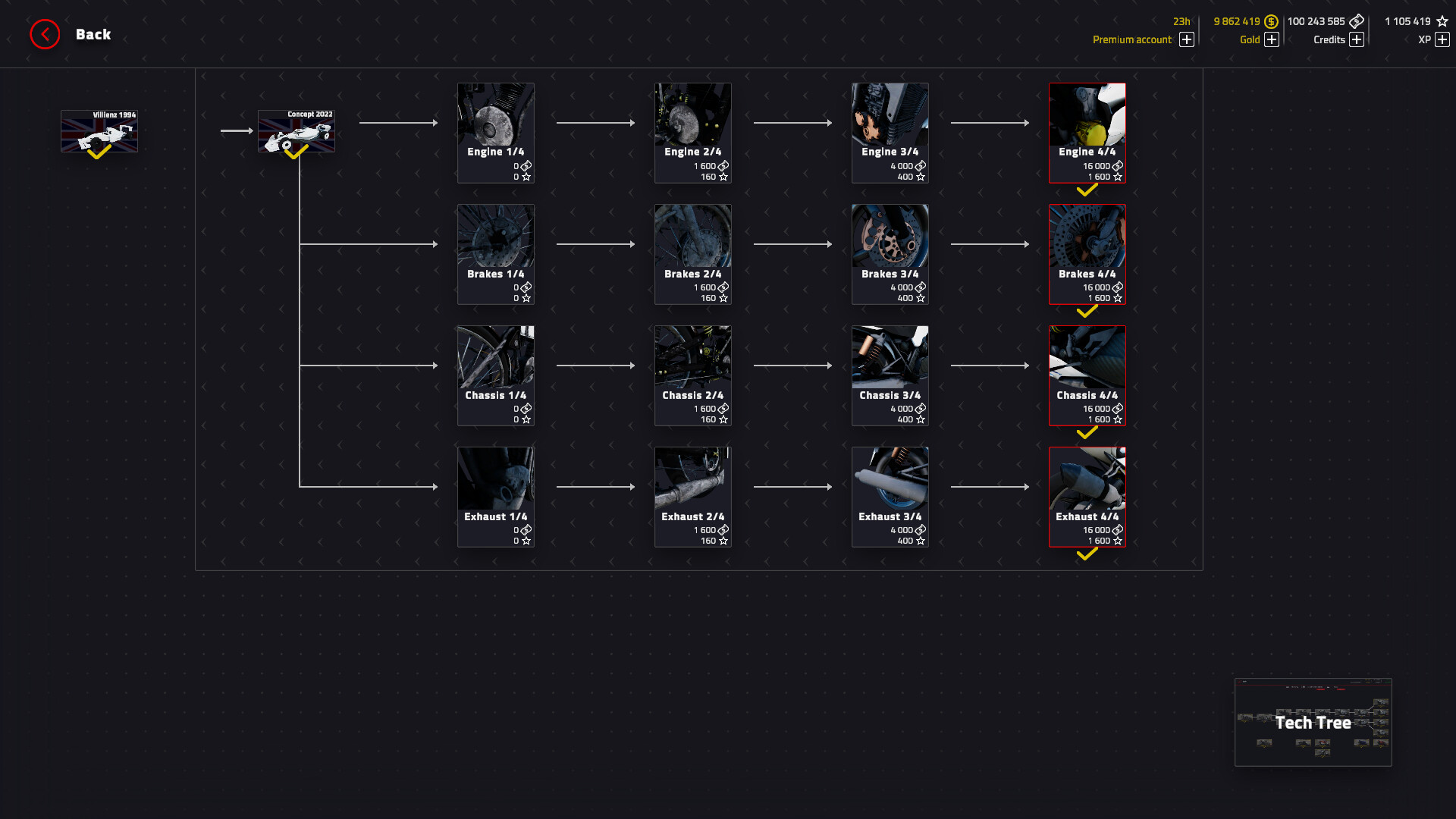 Formula Evolution 2024 screenshot 15