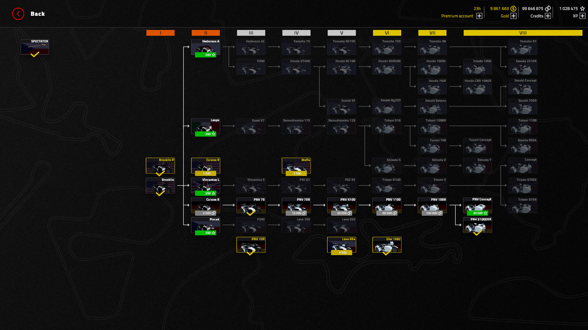 Sidecar Evolution 2024 screenshot 8