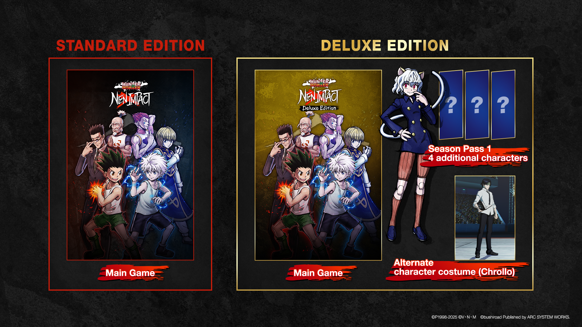 Contenuti digitali dell'edizione deluxe di Nen x Impact