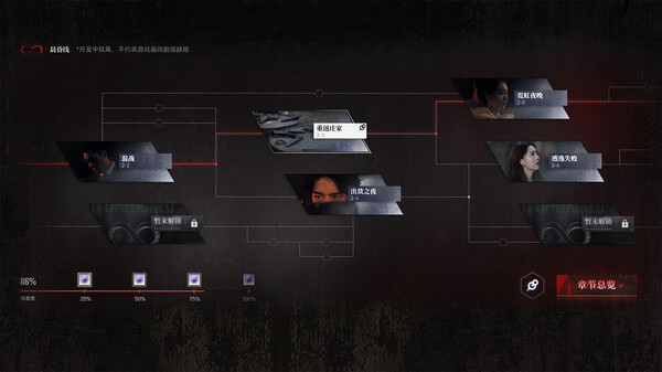 图片[3]-晨昏线/Day Break|Build.18067561|中文版免费下载 - 小镇青年游戏社-小镇青年游戏社