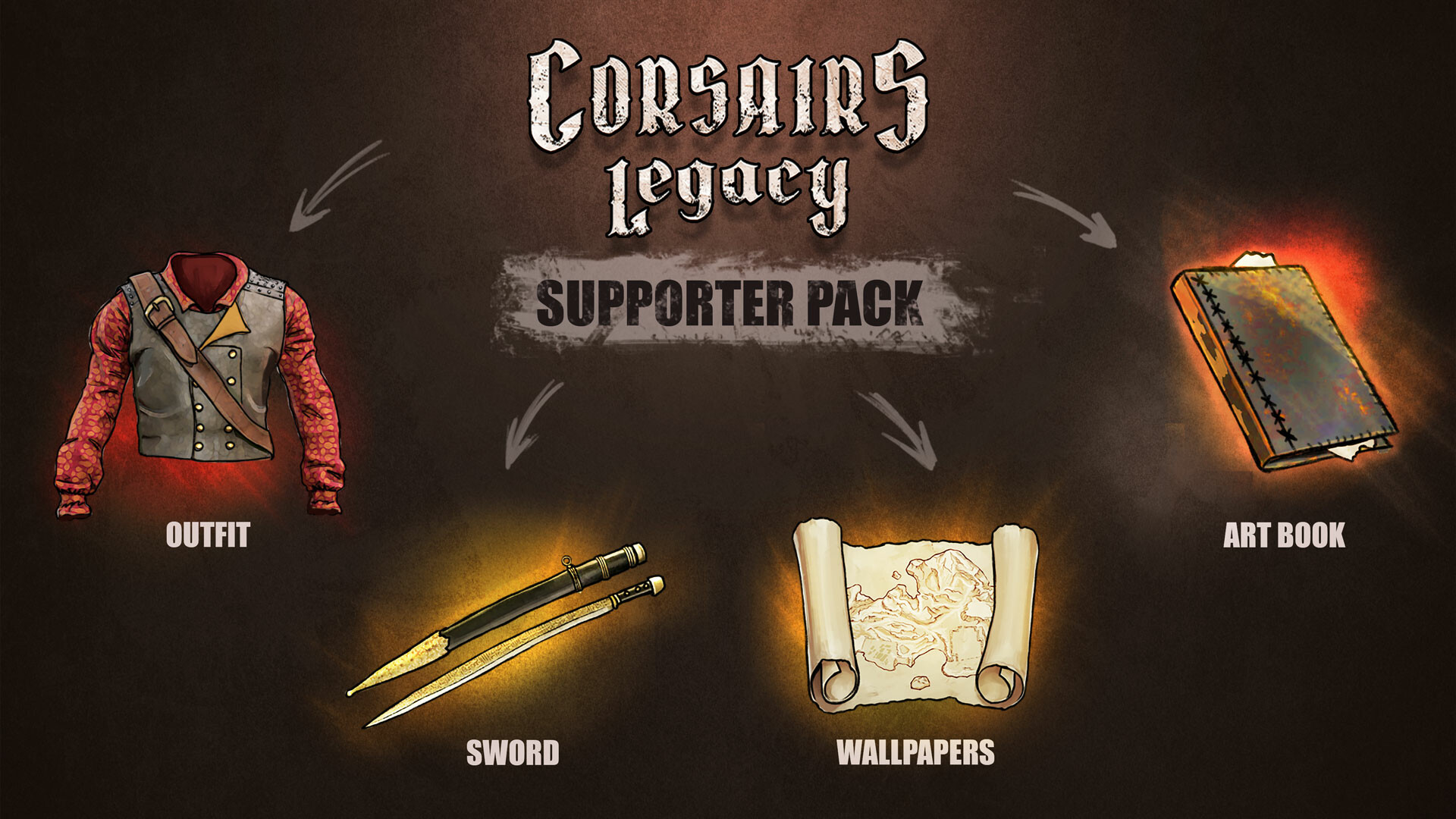 Corsairs Legacy Supporter Pack na Steam