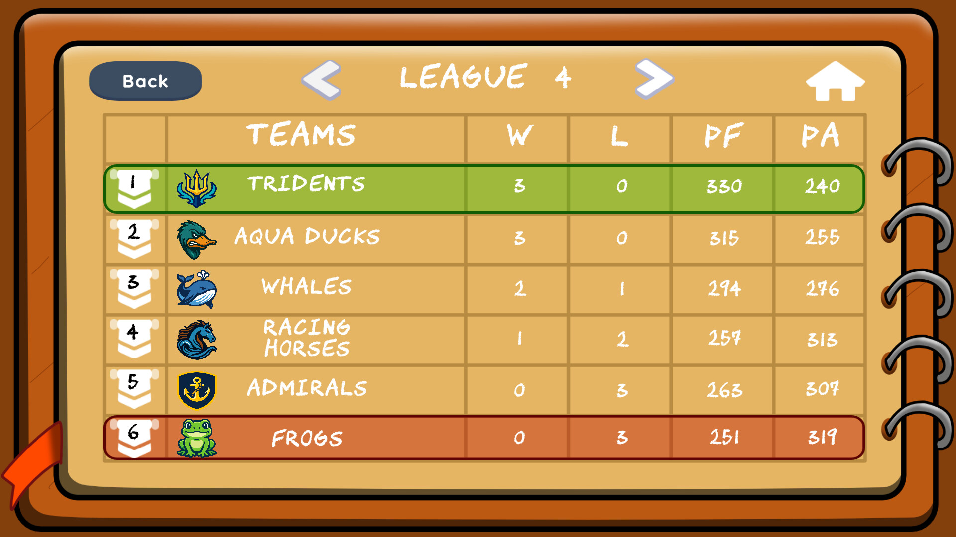 Swimming Dynasty screenshot 19