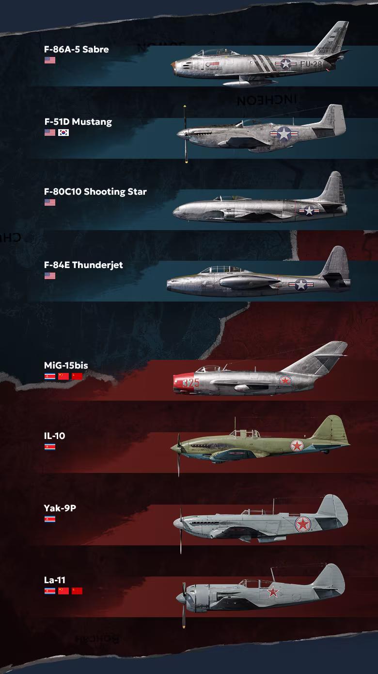 Korea. IL-2 Series