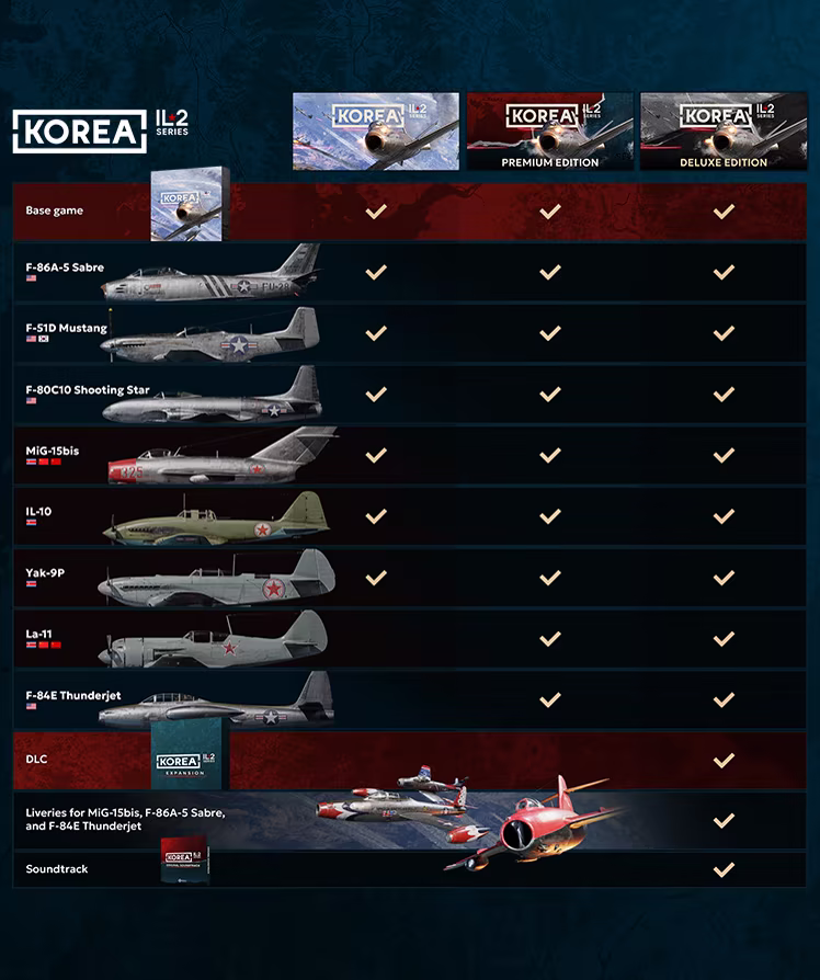 Korea. IL-2 Series