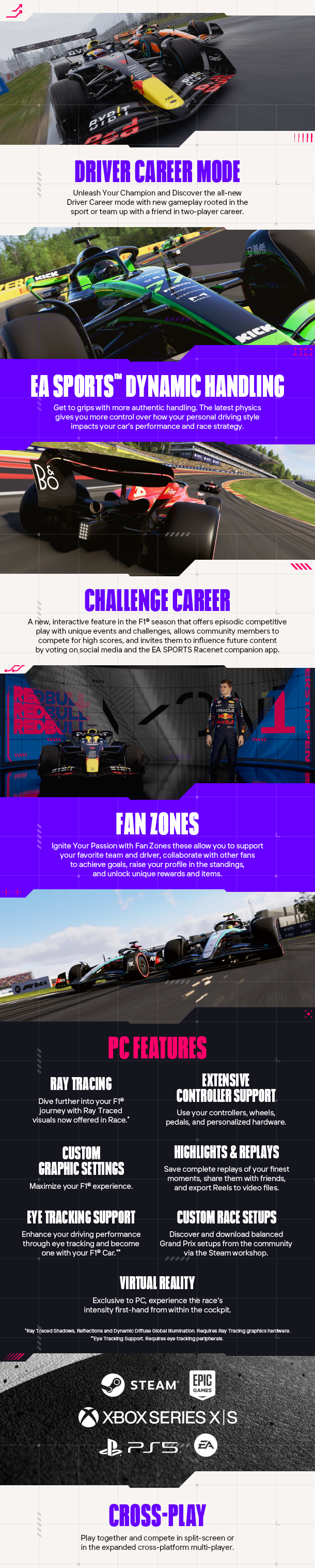 EA Sports F1 24 thumbnail