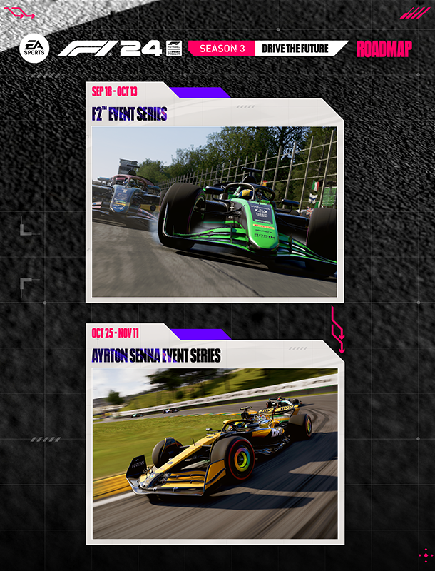 F1 24 On Steam F124 Season3 Roadmap STEAM EN 