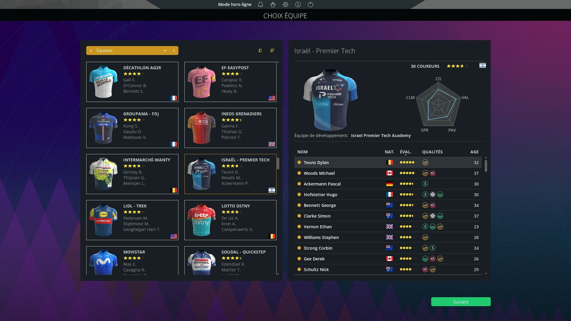 Pro Cycling Manager 2024 screenshot 5
