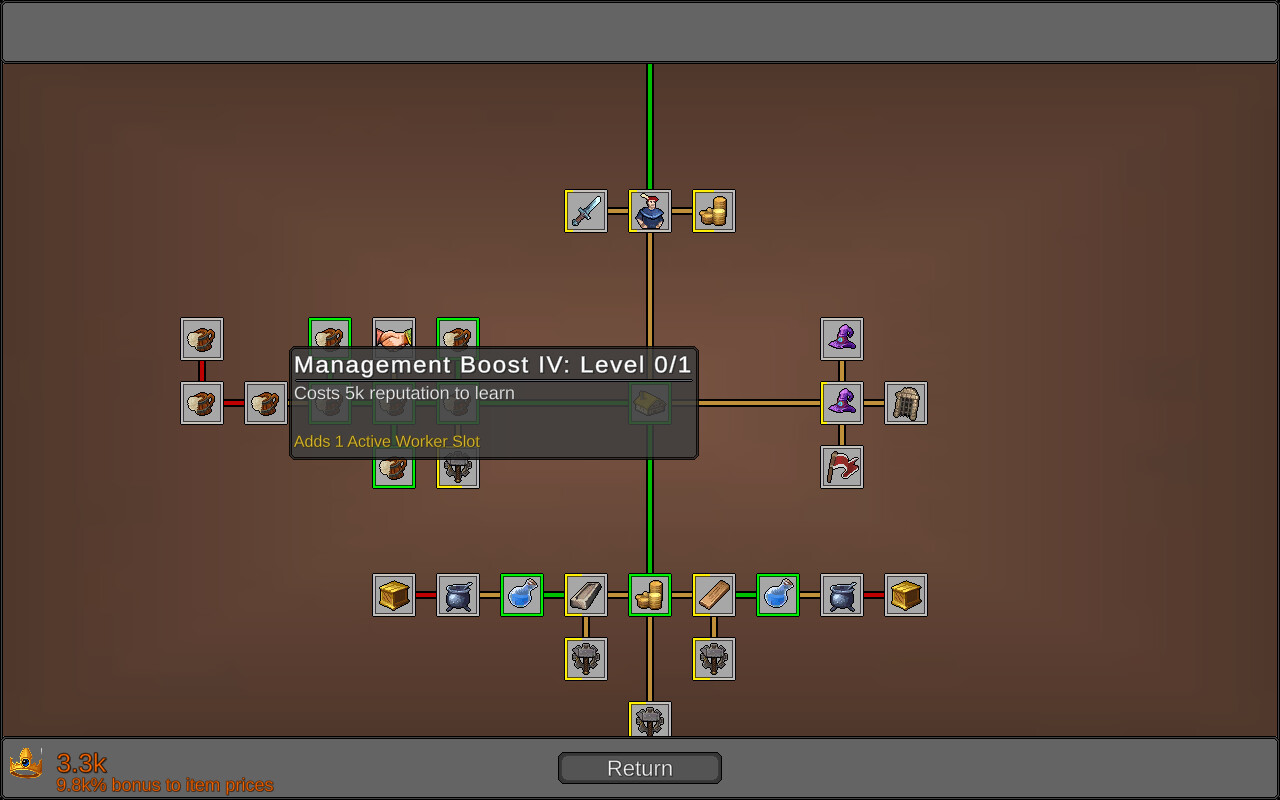 Idle Weaponshop screenshot 3