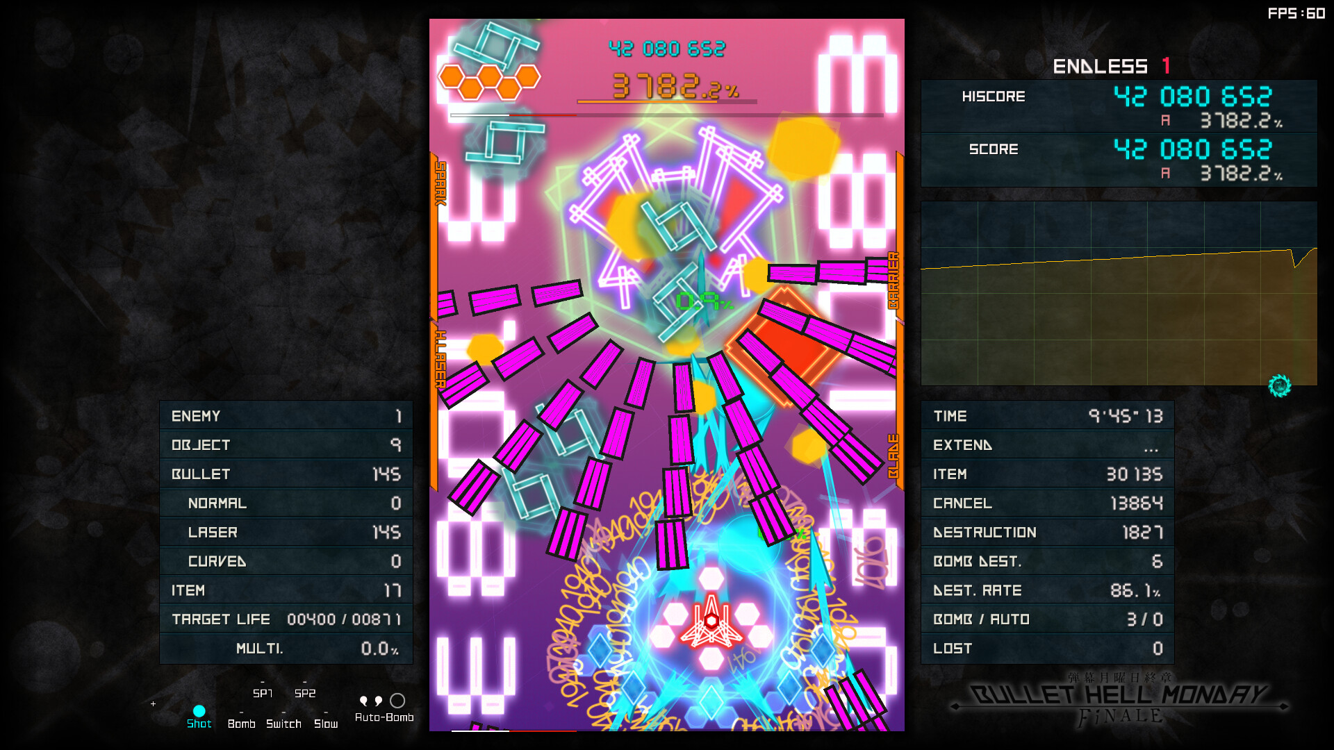 Bullet Hell Monday: Finale screenshot 5