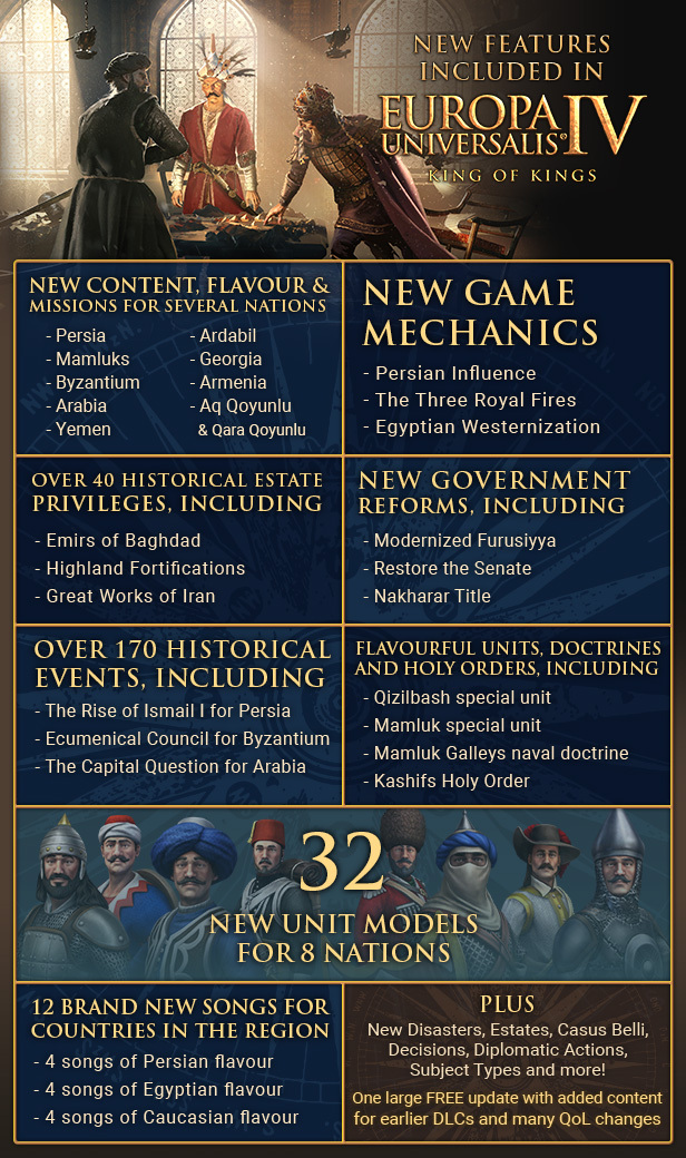 Europa Universalis IV: King of Kings thumbnail