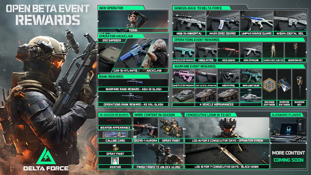 Delta Force on Steam