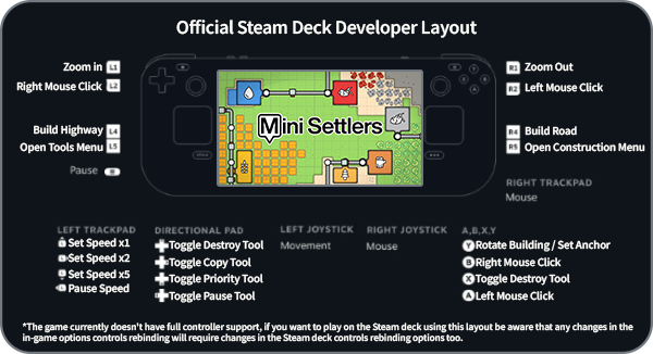 Steam_Deck_Controls.png