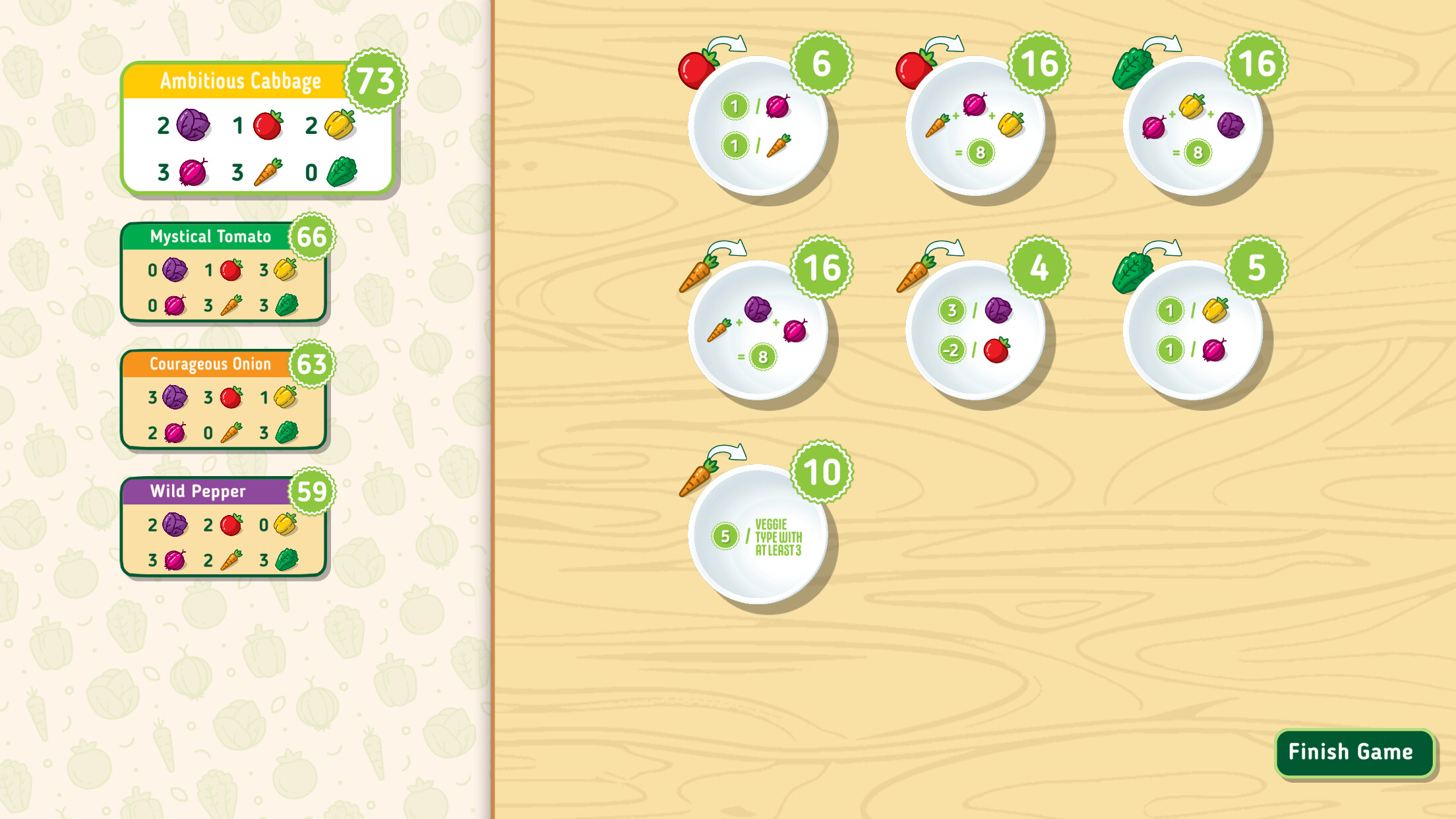 Point Salad screenshot 5