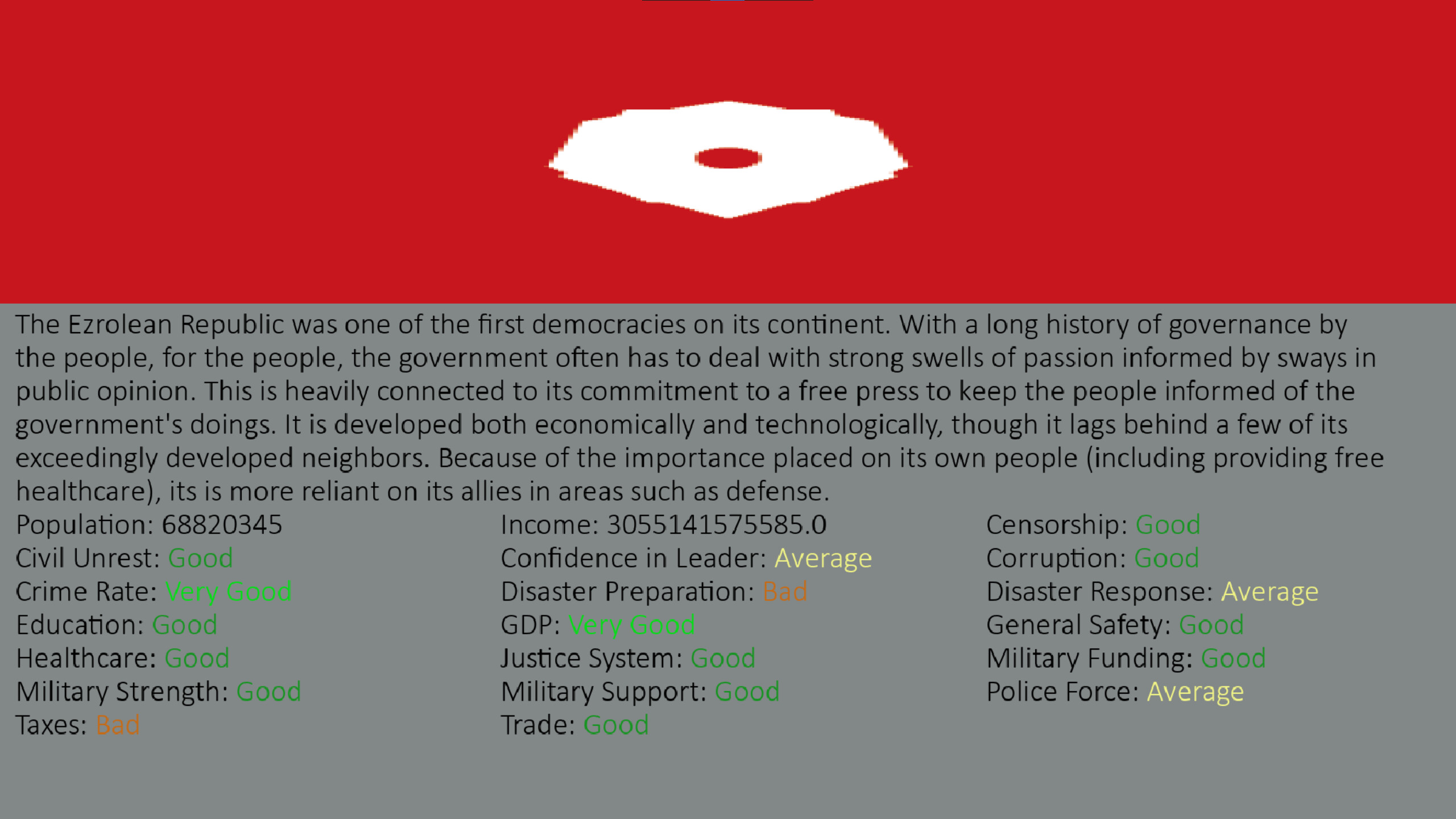Electoral Dynasty screenshot 6