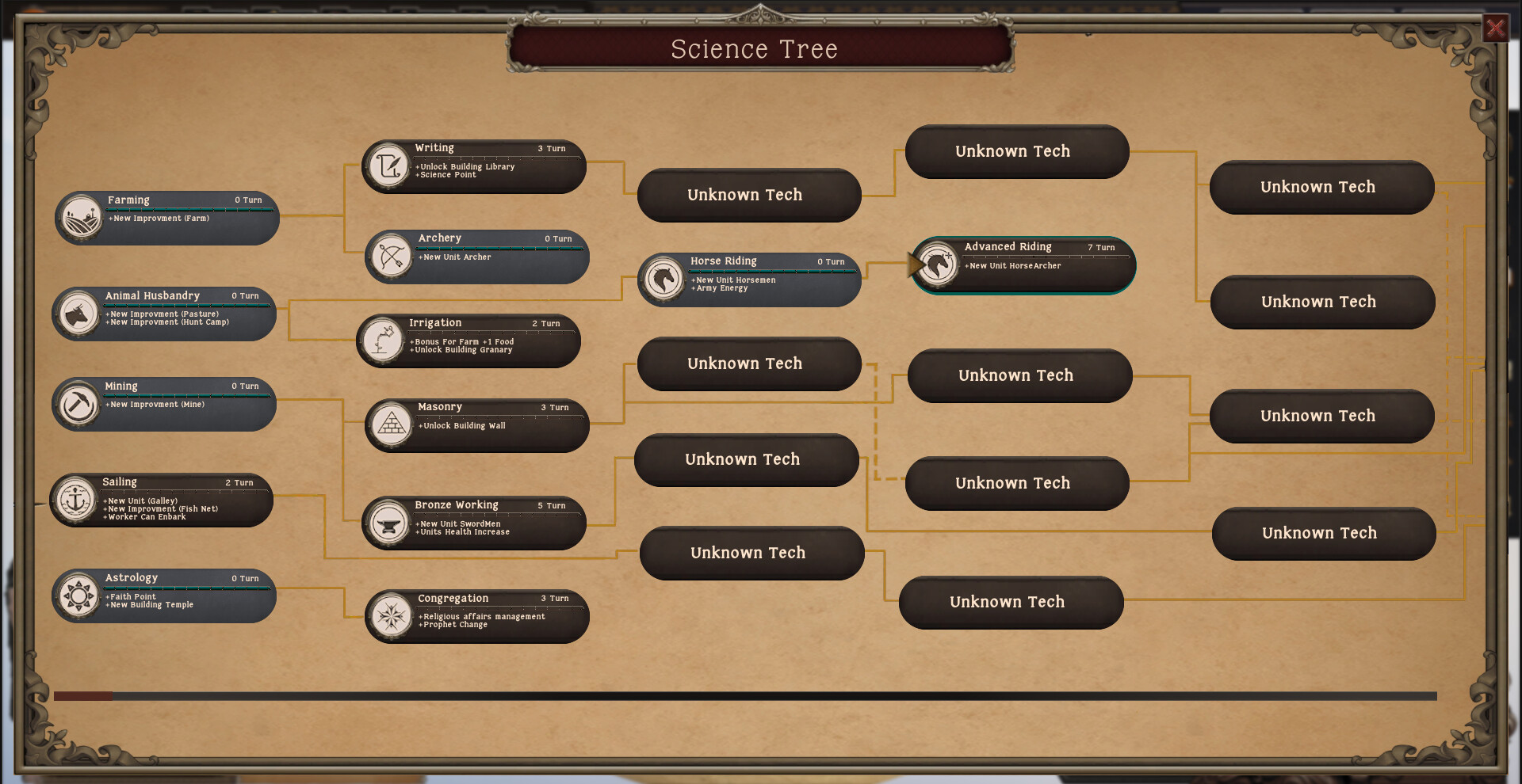 EraTurn screenshot 6
