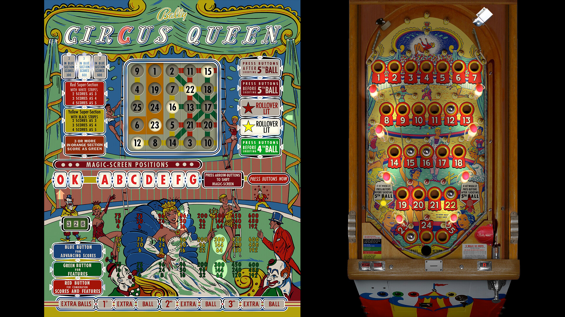 BPG - Bally Circus Queen screenshot 1