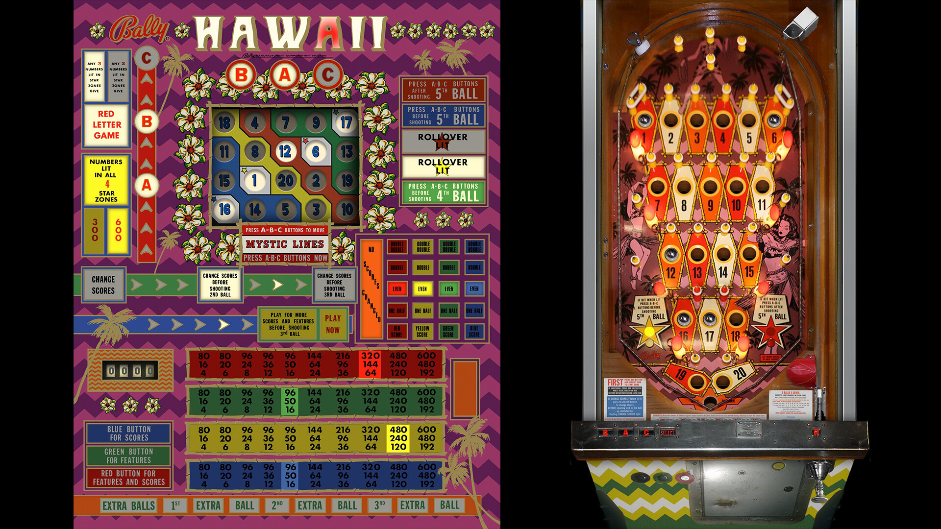 BPG - United Hawaii screenshot 1