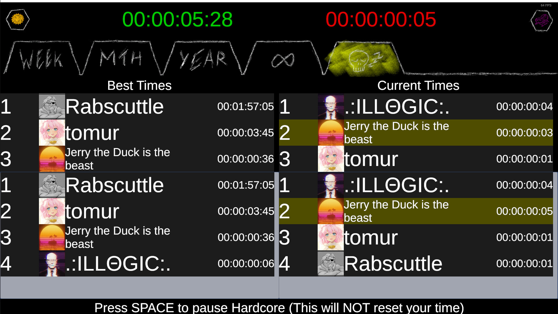 TIS2 - True Idle Simulator 2 screenshot 5
